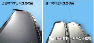 聚丙烯产业发展,聚丙烯产业链图谱