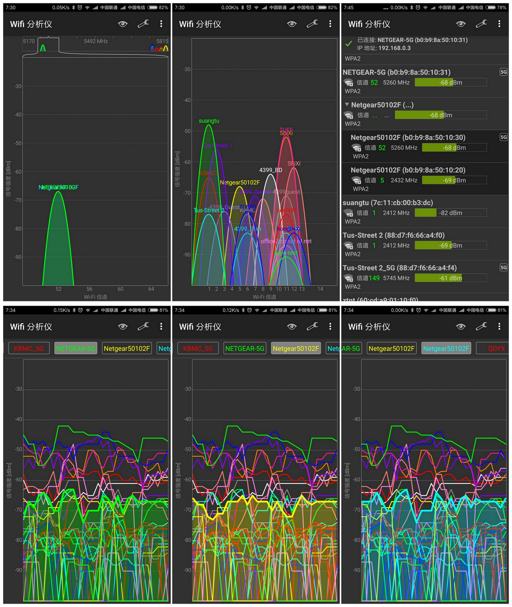 一招搞定企业WiFi难题网件WAC510实战300平米办公