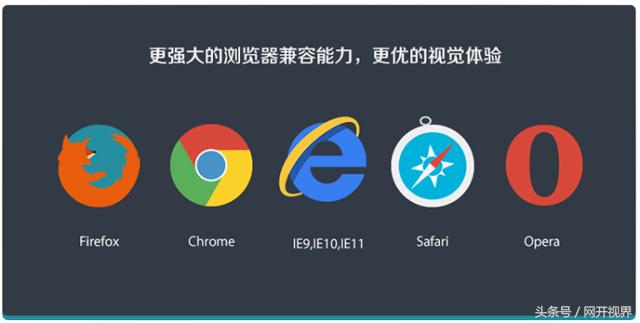 网开一面的做局手段,网开亿面高层团队