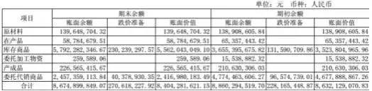 海澜之家衣服为什么那么便宜,海澜之家的衣服真的不好吗