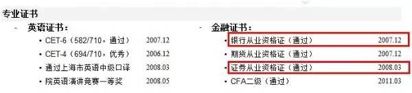 大学生就业十大证书排行,大学生在求职哪些证书最有价值