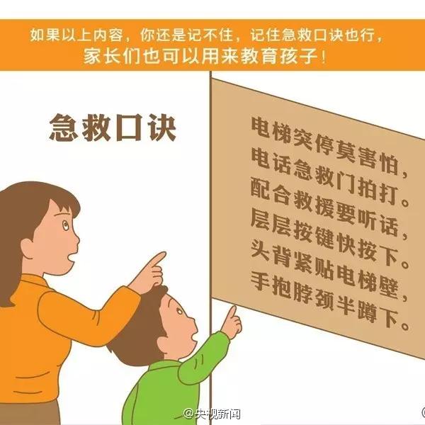 小区电梯20楼坠落致一人死亡,公寓电梯急坠男子当场被夹身亡