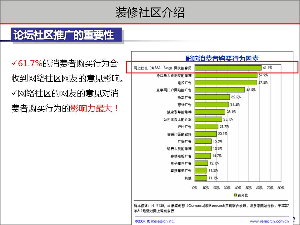 装饰公司宣传贴,装饰公司推广文案和图片