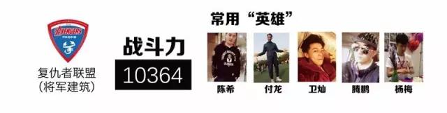 重庆有哪些业余足球队,重庆业余足球队