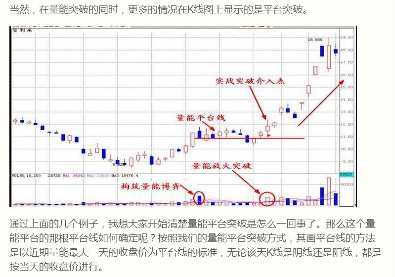 超强详解成交量用法悟透你将成为高手（珍藏）