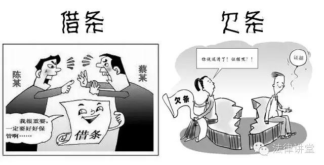 借条欠条收条有啥区别和法律效力,借条欠条收条哪个法律效力最强