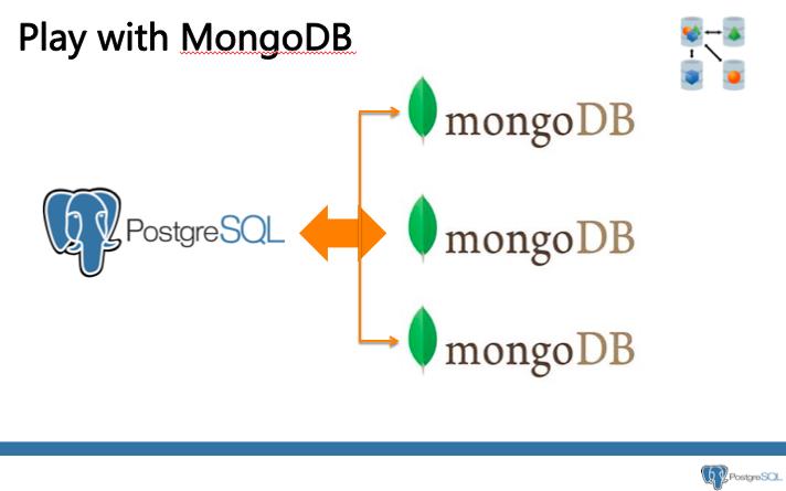 MongoDB干货集合:优势、限制和选型建议,在高德的实践