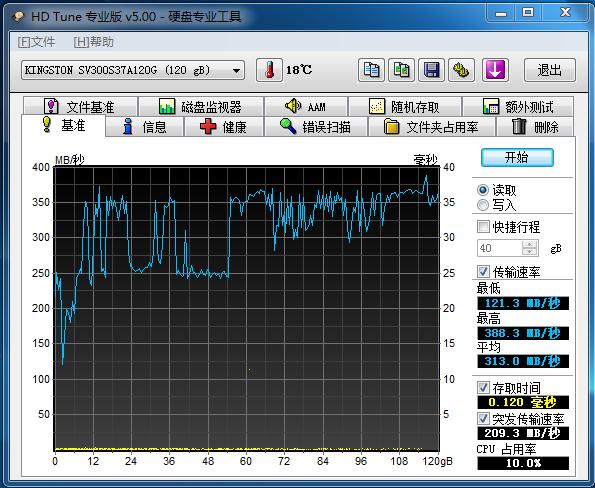 i53470处理器配什么主板,p67主板配i5cpu