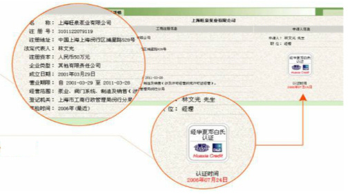 阿里巴巴诚信通用户有多少,为什么要做阿里巴巴诚信通