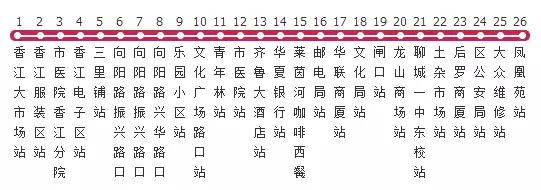 聊城公交线路一览表在哪看,聊城市公交线路查询12路