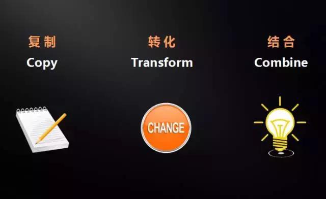 一条万能的公式还原魔方,一条万能创意创新公式