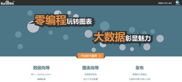 做ppt的黑科技软件,最强大的ppt神器