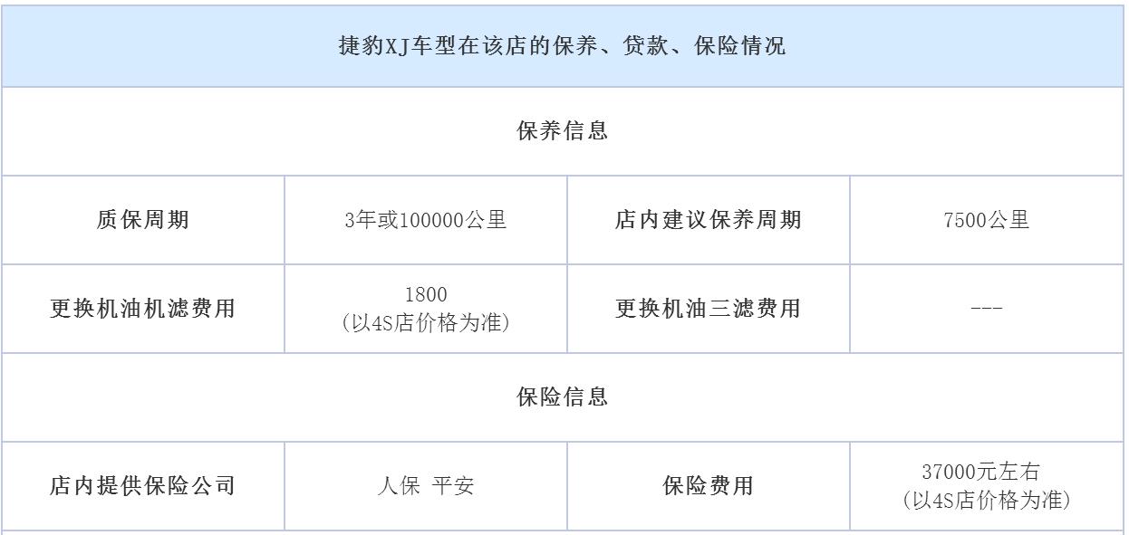 捷豹xjl2023款最低裸车价,捷豹xjl加长版二手车最低价