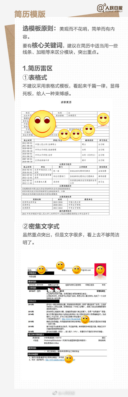 如何写好一份优秀的求职简历,如何写好一份优秀的求职简历总结