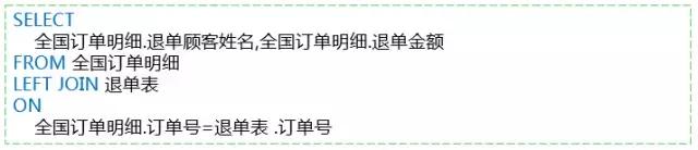 如何对多类数据进行分析,数据分析19种方法