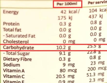新加坡为了控糖有多严,新加坡糖尿病指南