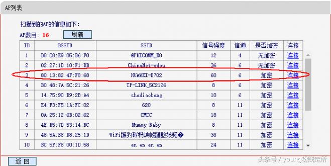 家里wifi信号到卧室信号就不好了,家里wifi信号差能直接换路由器吗