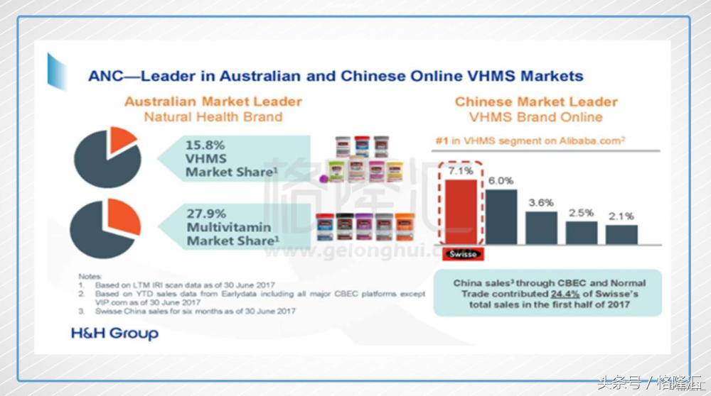 奶粉供给侧后，健合国际（1112.HK）能重复煤炭钢铁的故事