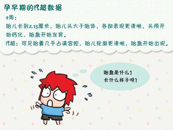 b超单为什么只有一个图,教你怎么看懂b超单