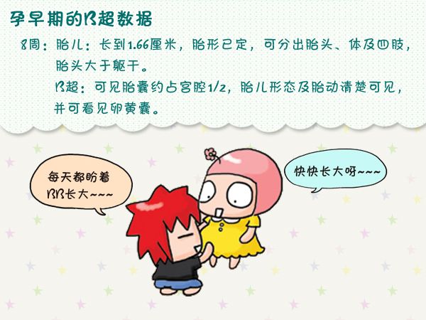 b超单为什么只有一个图,教你怎么看懂b超单