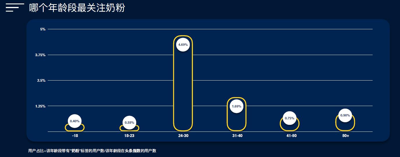 海淘奶粉为何更便宜,奶粉直邮和现货哪个好一点