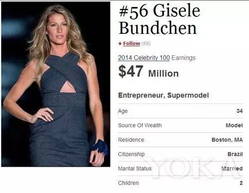 奚梦瑶刘雯维密粉色合照,上海维密秀何穗刘雯奚梦瑶