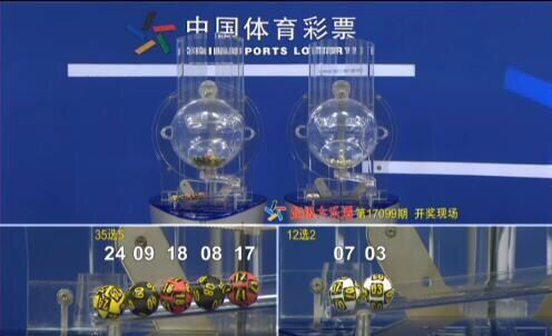 大乐透22027期最新中奖晒票,大乐透16018期中奖简单预测