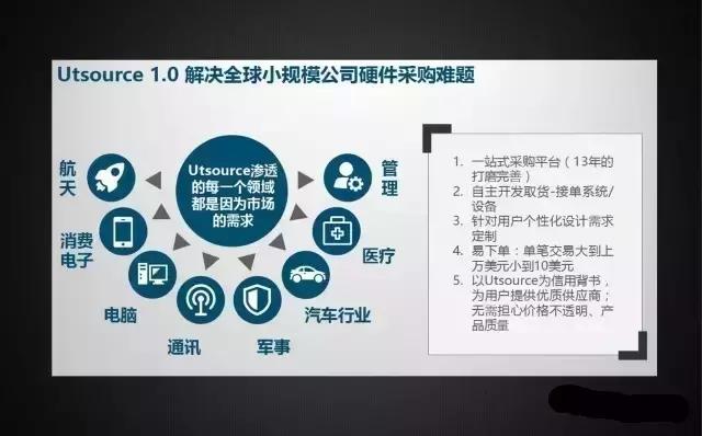 跨境电商武汉光谷,2023跨境电商新电商渠道展会