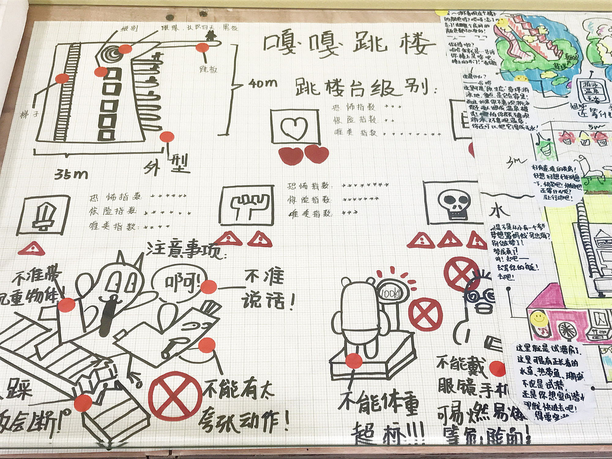 *袜丝**艺术品：大人想到的性暗示，可是小朋友想到的是辣椒