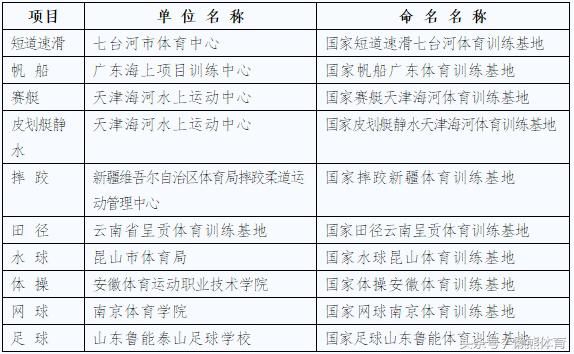 姆巴佩换欧文球衣,巴黎圣日耳曼再次报价拉什福德
