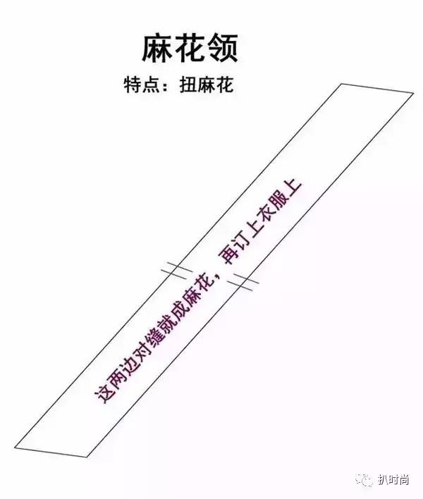 领子怎么画款式图,新中式衣领画法