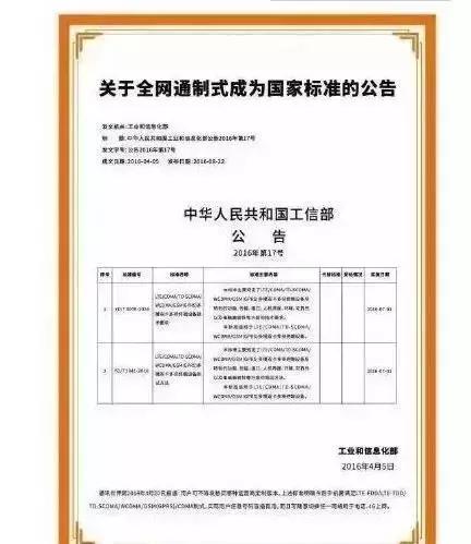 电信联通都在推广六模全网通,为何移动背道而驰?