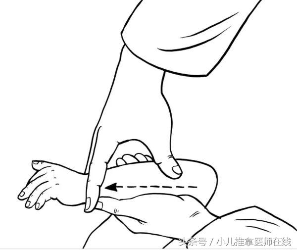 小儿推拿脾胃调理吴医生,小儿推拿全真精品教学