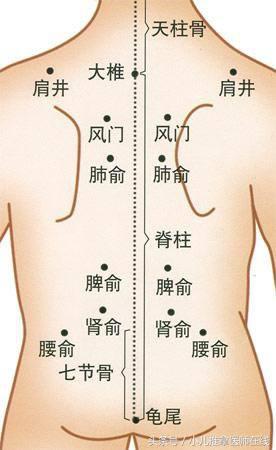 小儿推拿脾胃调理吴医生,小儿推拿全真精品教学
