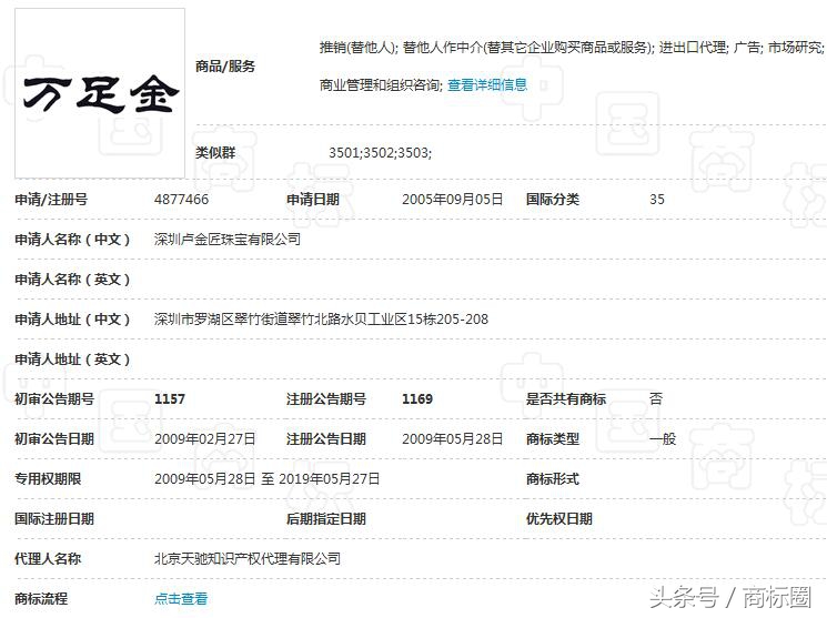 万足金和品牌金有什么区别,名牌金和万足金的区别