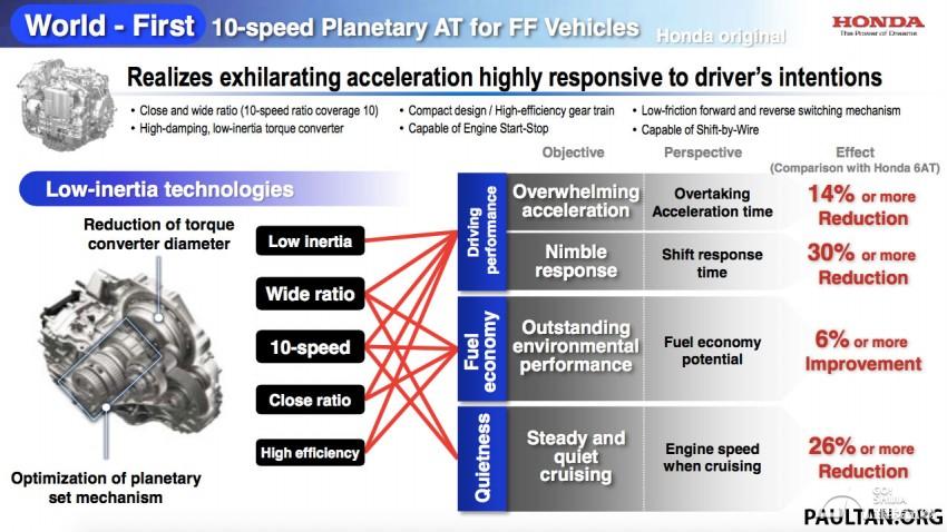 8at和10at有几个档位,9个挡能跑多快