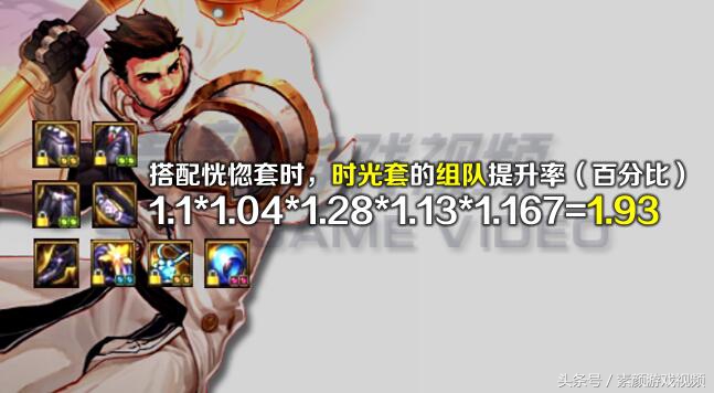 dnf时空buff套,dnf目前高增幅强化装备