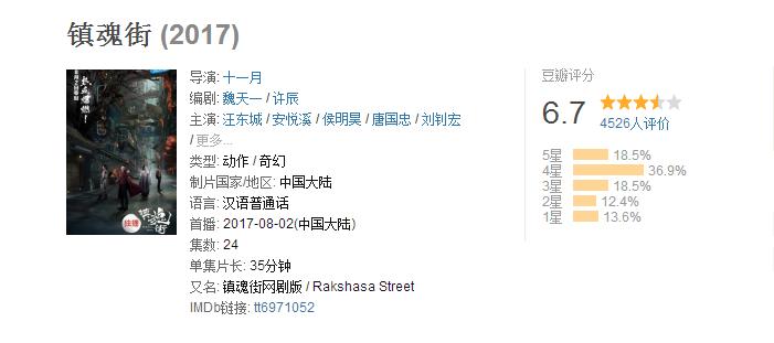 热门好看国产剧推荐,优酷平台国产电视剧推荐