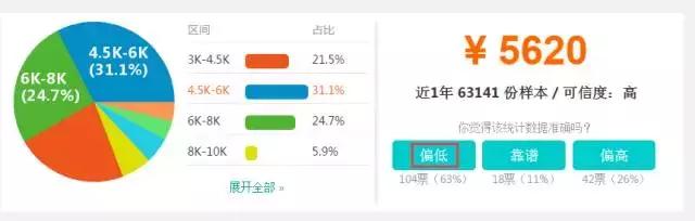 淘宝哪年开始运营的,淘宝运营主要做什么
