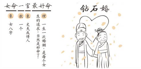 细说天干地支,趣谈天干地支