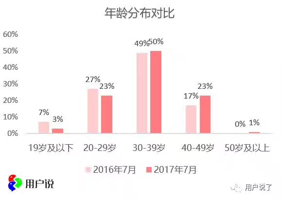 欧时力ochirly什么档次,欧时力ochirly什么时候折扣最大