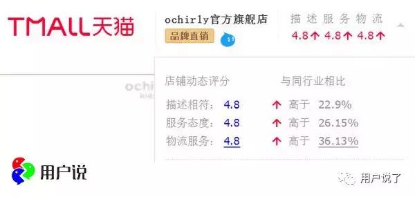 欧时力ochirly撤柜剪标测评,欧时力ochirly撤柜了吗