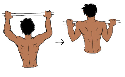 练背练肩颈真的可以瘦背吗,练背可以改善脊椎两侧肌肉吗