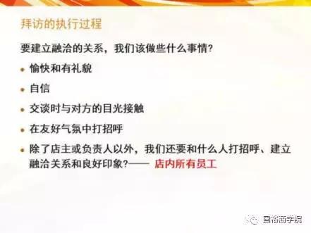 国裕商学院：如何成为一名优秀的OTC代表？