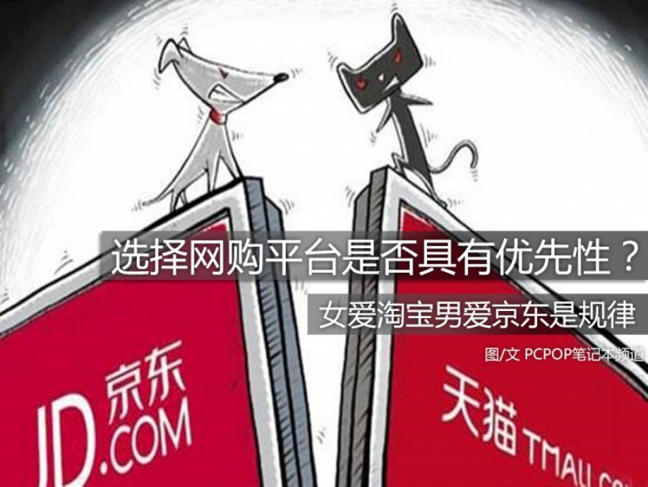 选择网购,选择网购平台的原因