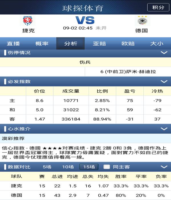 足球比分网德国对捷克比分推荐,德国和法国竞彩分析