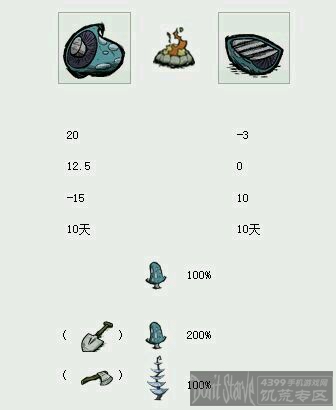 饥荒傀儡师分身怎么回血,饥荒女武神回血食谱