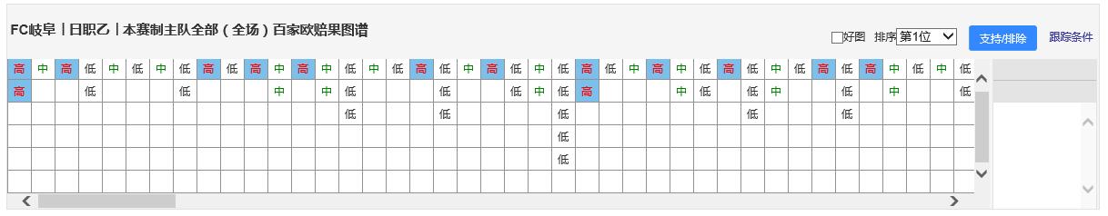 易汇赢足球,易汇赢国际友谊赛