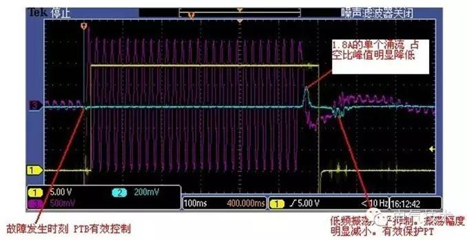 电压互感器绝缘检测工作原理,电压互感器的检修论文