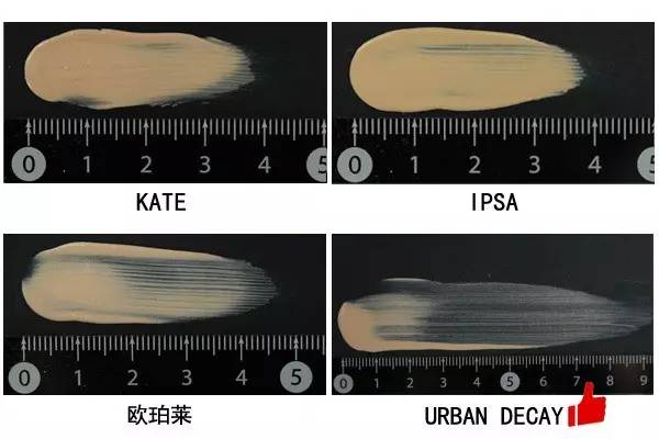 20瓶断货王粉底液评测，你还在纠结哪款适合你吗？